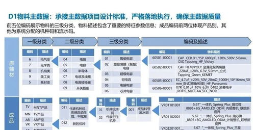 企業關鍵業務流 從戰略到智慧的協同引擎